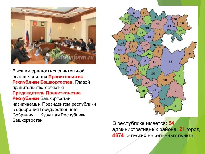 В республике имеется: 54 административных района, 21 город, 4674 сельских