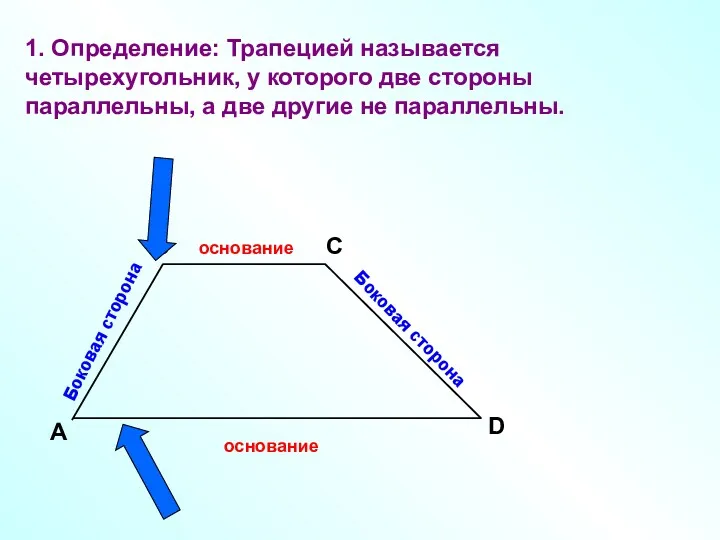 A В С D Боковая сторона Боковая сторона 1. Определение: