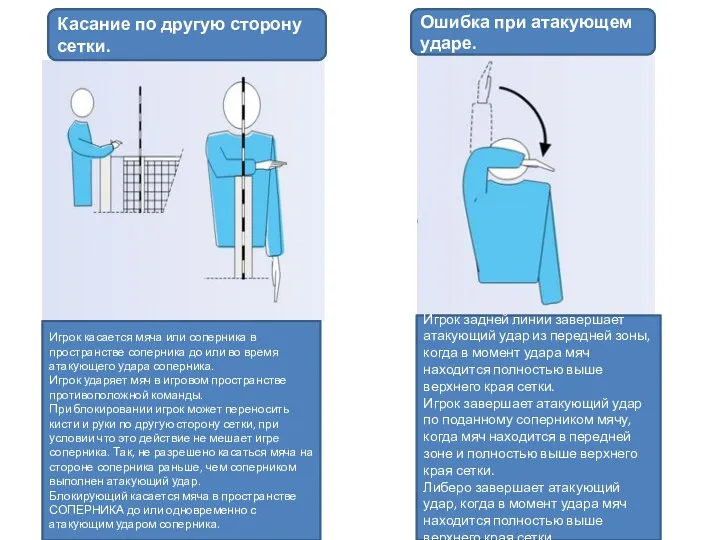 Касание по другую сторону сетки. Ошибка при атакующем ударе. Игрок