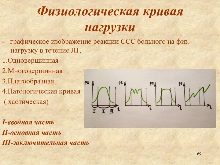 Физиологическая кривая нагрузки - графическое изображение реакции ССС больного на