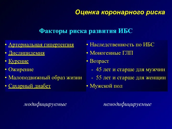 Факторы риска развития ИБС Артериальная гипертензия Дислипидемия Курение Ожирение Малоподвижный