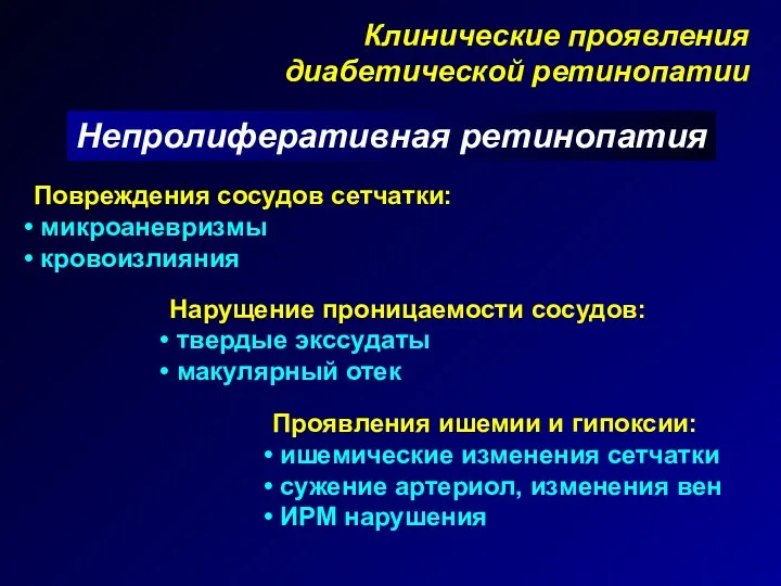 Клинические проявления диабетической ретинопатии Непролиферативная ретинопатия Повреждения сосудов сетчатки: микроаневризмы