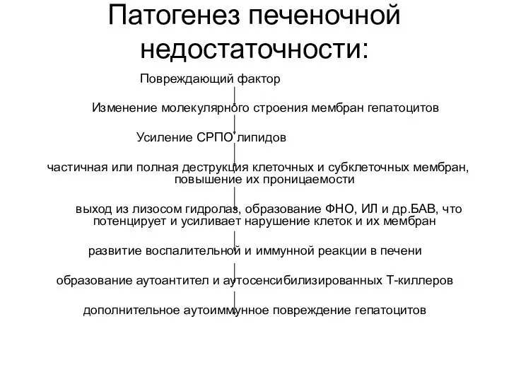 Патогенез печеночной недостаточности: Повреждающий фактор Изменение молекулярного строения мембран гепатоцитов