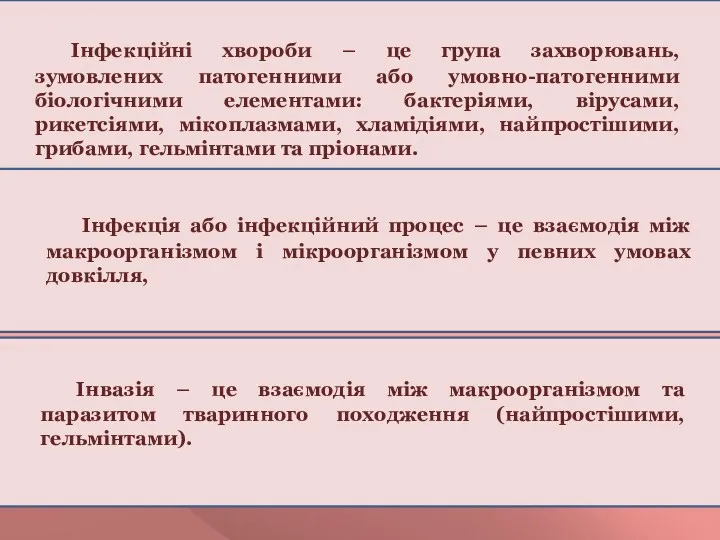 Інфекційні хвороби – це група захворювань, зумовлених патогенними або умовно-патогенними