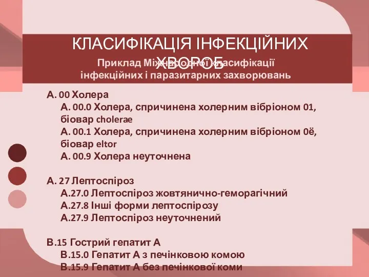 КЛАСИФІКАЦІЯ ІНФЕКЦІЙНИХ ХВОРОБ А. 00 Холера А. 00.0 Холера, спричинена