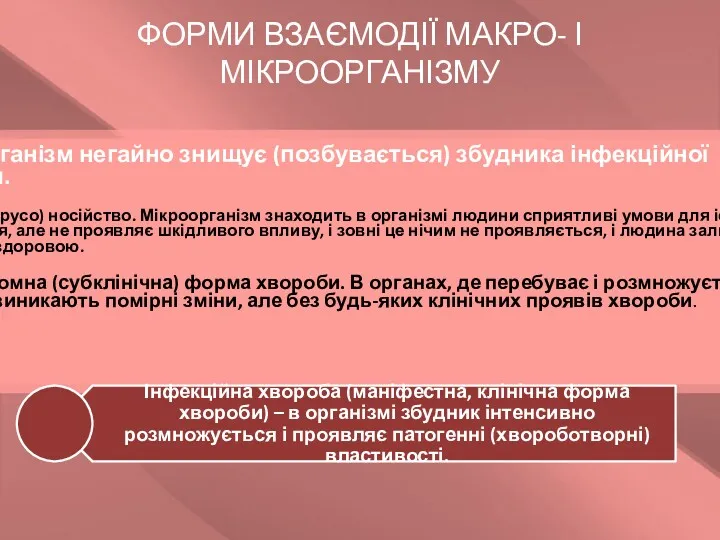 Мікроорганізм негайно знищує (позбувається) збудника інфекційної хвороби. Бактеріо (вірусо) носійство.