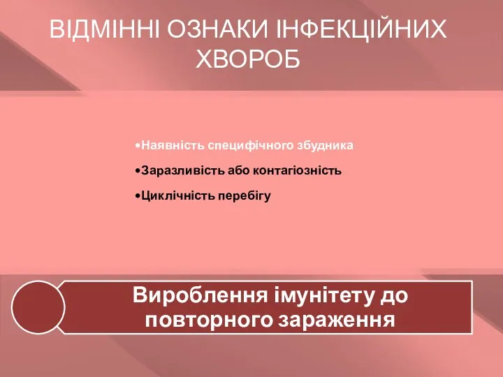 Наявність специфічного збудника Заразливість або контагіозність Циклічність перебігу ВІДМІННІ ОЗНАКИ ІНФЕКЦІЙНИХ ХВОРОБ