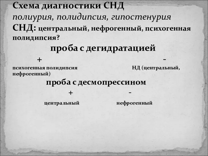 Схема диагностики СНД полиурия, полидипсия, гипостенурия СНД: центральный, нефрогенный, психогенная