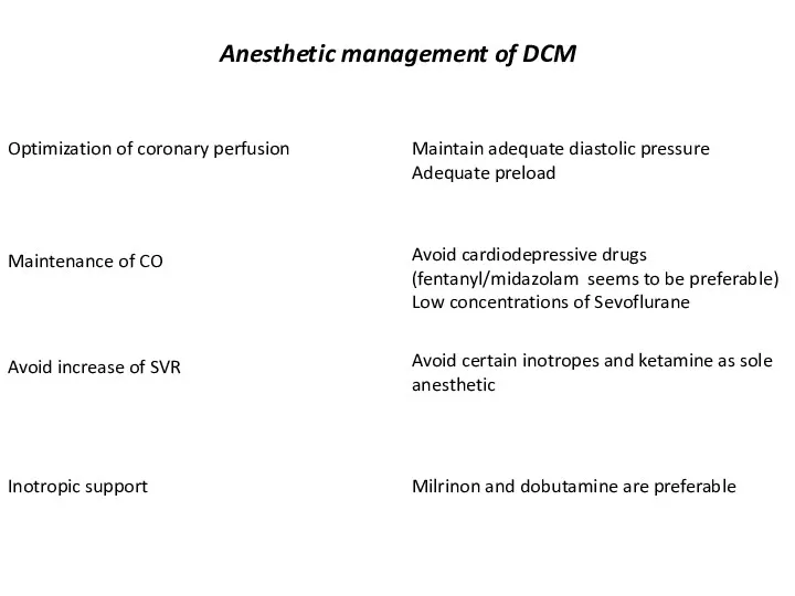 Anesthetic management of DCM Optimization of coronary perfusion Maintain adequate