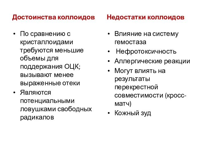 Достоинства коллоидов По сравнению с кристаллоидами требуются меньшие объемы для