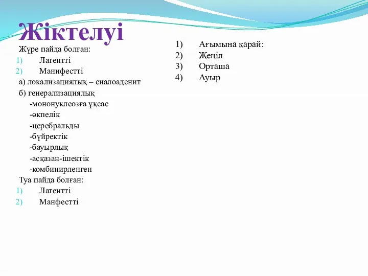 Жіктелуі Жүре пайда болған: Латентті Манифестті а) локализациялық – сиалоаденит