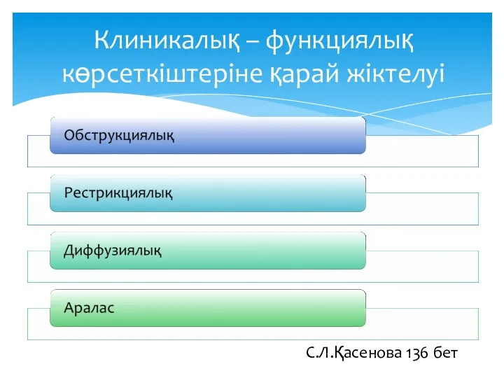 Клиникалық – функциялық көрсеткіштеріне қарай жіктелуі С.Л.Қасенова 136 бет