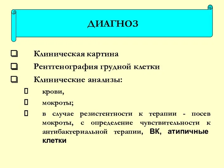 Клиническая картина Рентгенография грудной клетки Клинические анализы: крови, мокроты; в