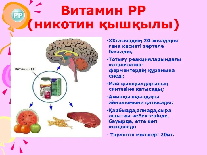 Витамин РР (никотин қышқылы) ХХғасырдың 20 жылдары ғана қасиеті зертеле