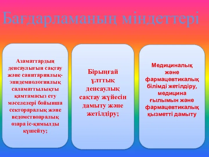 Бағдарламаның міндеттері Азаматтардың денсаулығын сақтау және санитариялық-эпидемиологиялық саламаттылықты қамтамасыз ету