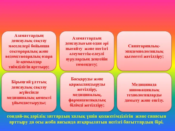 Бағдарламаның бағыты Азаматтардың денсаулық сақтау мәселелері бойынша сектораралық және ведомствоаралық