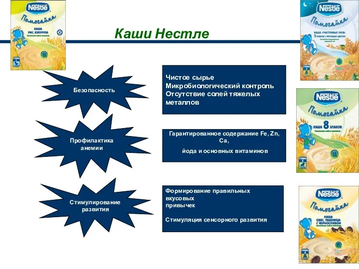 Каши Нестле Безопасность Профилактика анемии Стимулирование развития Чистое сырье Микробиологический