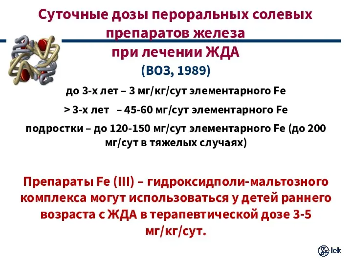 Суточные дозы пероральных солевых препаратов железа при лечении ЖДА (ВОЗ,