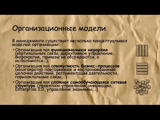 Организационные модели В менеджменте существует несколько концептуальных моделей организации: Организация