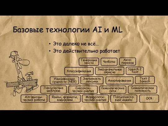 Базовые технологии AI и ML Это далеко не всё… Это