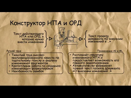 Тяжелый труд высоко-квалифицированного юриста по тщательному поиску и анализу изменяемых