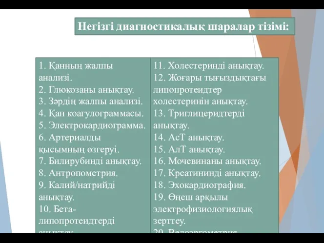 1. Қанның жалпы анализі. 2. Глюкозаны анықтау. 3. Зəрдің жалпы анализі. 4. Қан