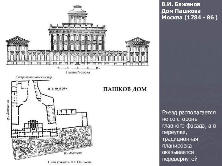 В.И. Баженов Дом Пашкова Москва (1784 - 86 ) Въезд
