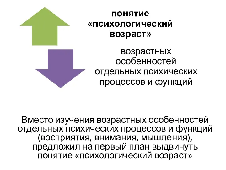 Вместо изучения возрастных особенностей отдельных психических процессов и функций (восприятия,