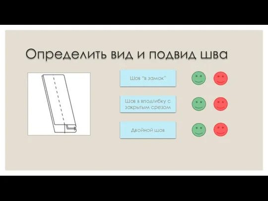 Определить вид и подвид шва Шов “в замок” Шов в вподгибку с закрытым срезом Двойной шов