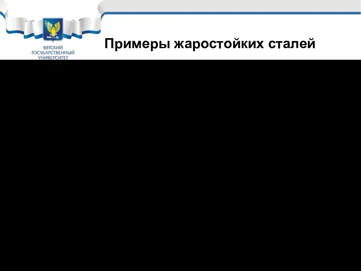 15Х5М, 12Х5МА – 550-600о С; 15Х6СМ - 650-700о С; 10Х9С2Ю,