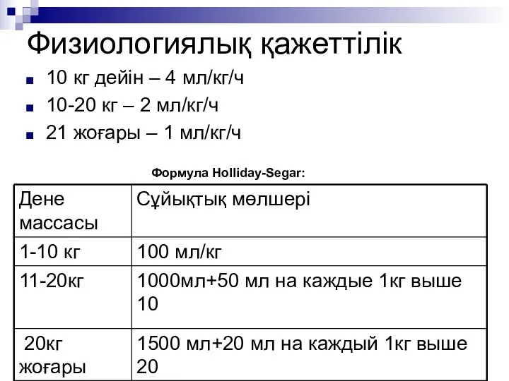 Физиологиялық қажеттілік 10 кг дейін – 4 мл/кг/ч 10-20 кг