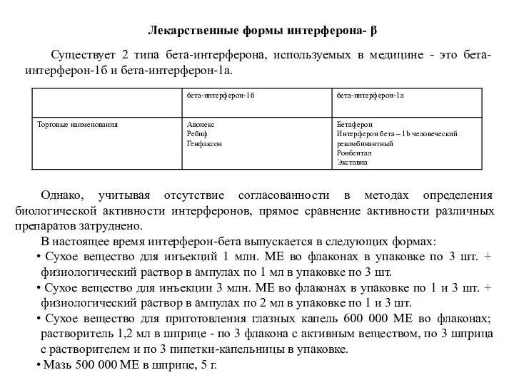 Лекарственные формы интерферона- β Существует 2 типа бета-интерферона, используемых в