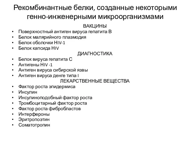 Рекомбинантные белки, созданные некоторыми генно-инженерными микроорганизмами ВАКЦИНЫ Поверхностный антиген вируса