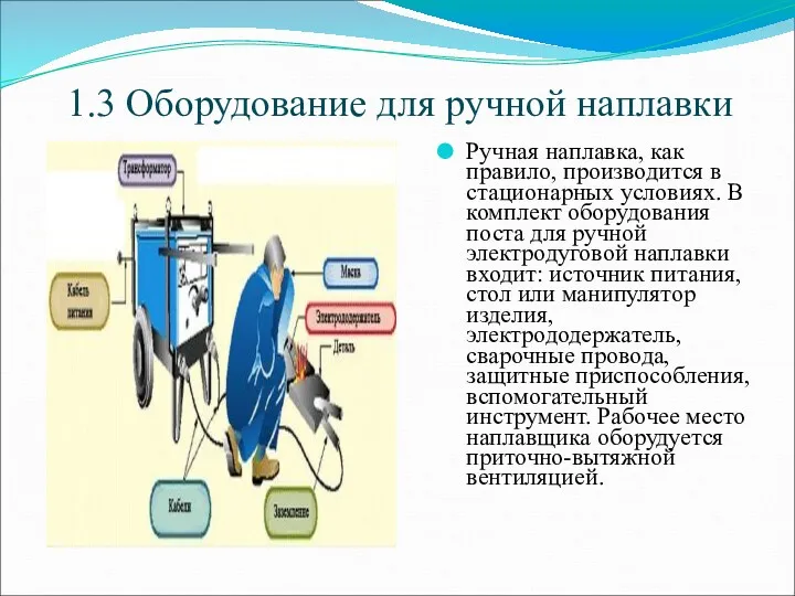 1.3 Оборудование для ручной наплавки Ручная наплавка, как правило, производится