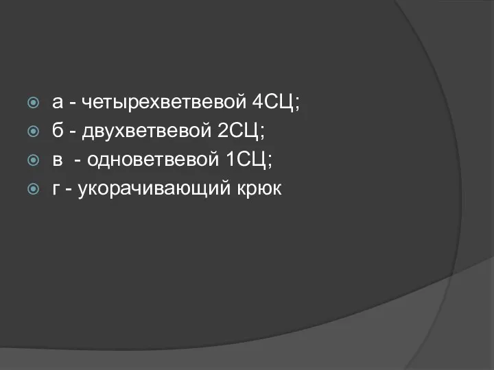 а - четырехветвевой 4СЦ; б - двухветвевой 2СЦ; в - одноветвевой 1СЦ; г - укорачивающий крюк