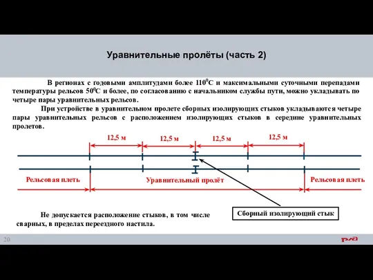 В регионах с годовыми амплитудами более 1100С и максимальными суточными