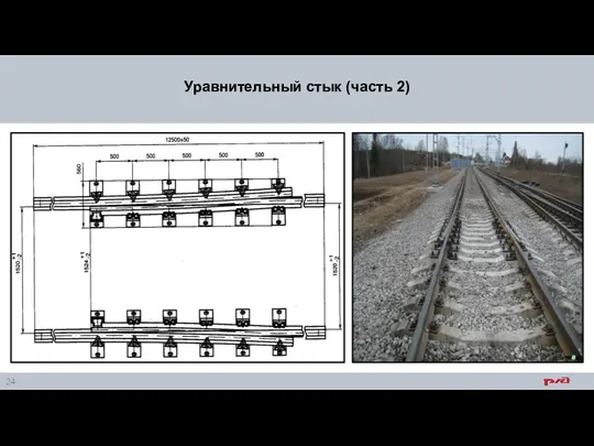 Уравнительный стык (часть 2) Уравнительный стык СП 848