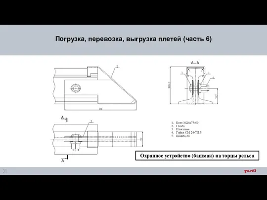 Погрузка, перевозка, выгрузка плетей (часть 6) Охранное устройство (башмак) на торцы рельса