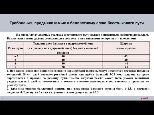 Требования, предъявляемые к балластному слою бесстыкового пути На вновь укладываемых