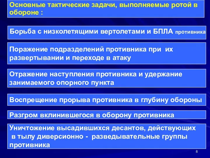 Основные тактические задачи, выполняемые ротой в обороне : Борьба с