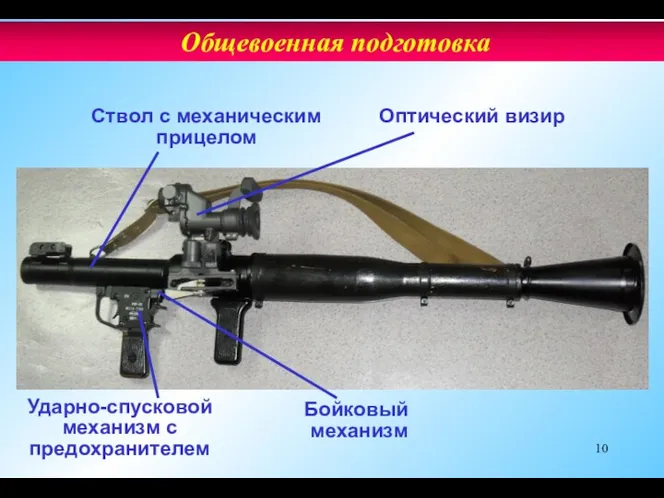 Ствол с механическим прицелом Ударно-спусковой механизм с предохранителем Бойковый механизм Оптический визир Общевоенная подготовка