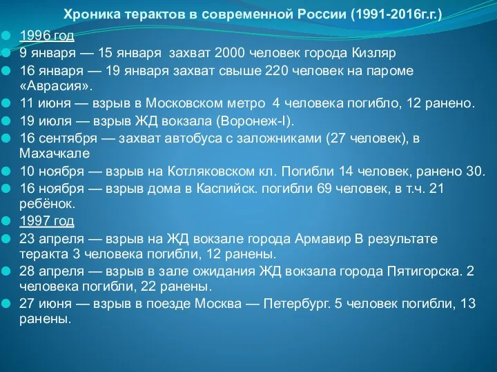 Хроника терактов в современной России (1991-2016г.г.) 1996 год 9 января