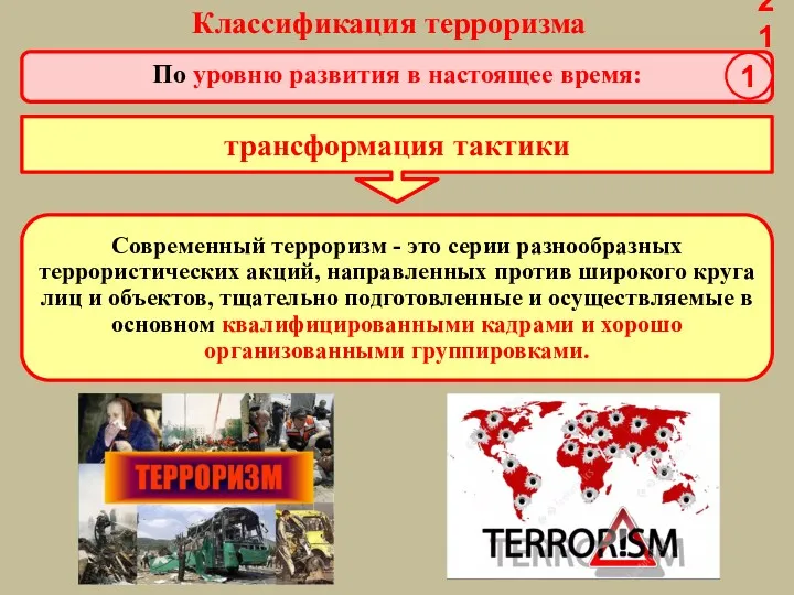 По уровню развития в настоящее время: Классификация терроризма трансформация тактики