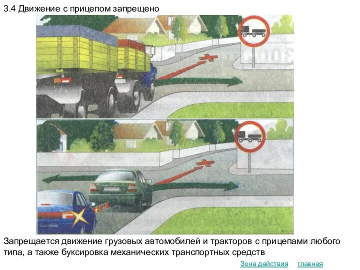 главная Зона действия 3.4 Движение с прицепом запрещено Запрещается движение