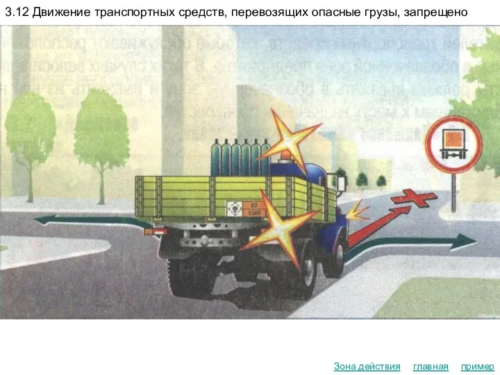 главная пример Зона действия 3.12 Движение транспортных средств, перевозящих опасные грузы, запрещено