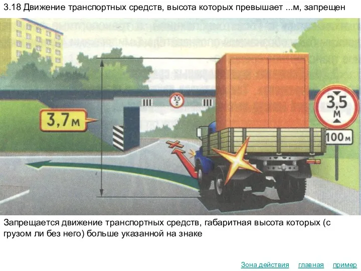 главная пример Зона действия 3.18 Движение транспортных средств, высота которых