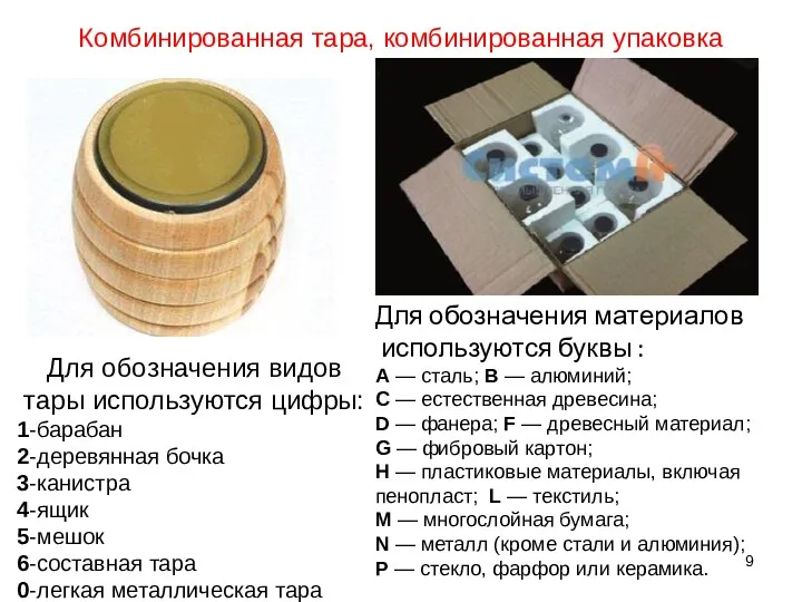 Комбинированная тара, комбинированная упаковка Для обозначения видов тары используются цифры: