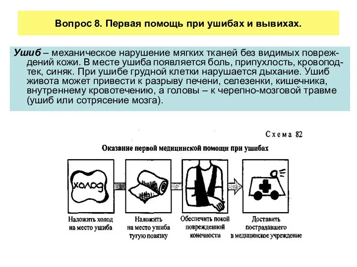 Вопрос 8. Первая помощь при ушибах и вывихах. Ушиб –