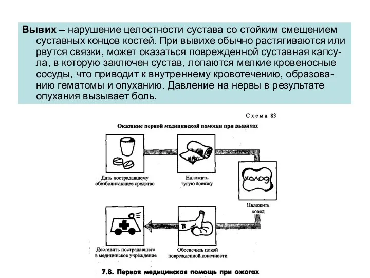 Вывих – нарушение целостности сустава со стойким смещением суставных концов