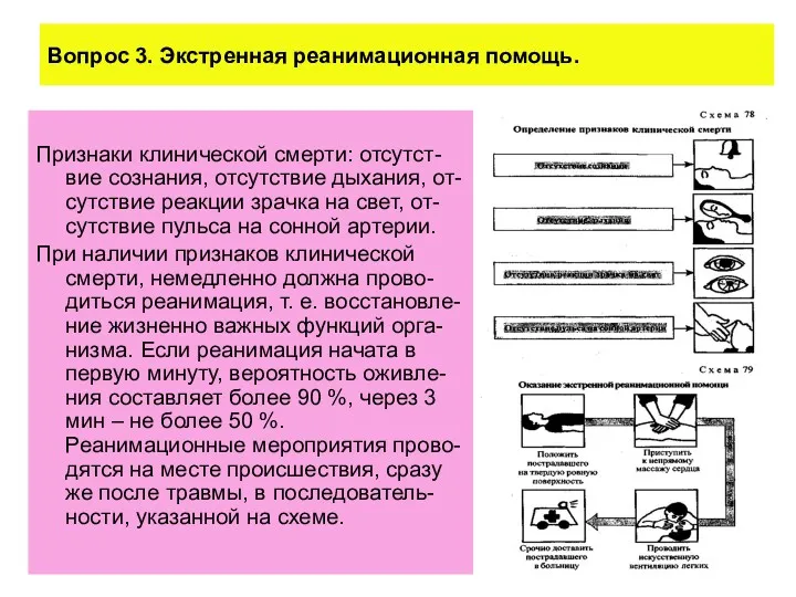 Вопрос 3. Экстренная реанимационная помощь. Признаки клинической смерти: отсутст-вие сознания,